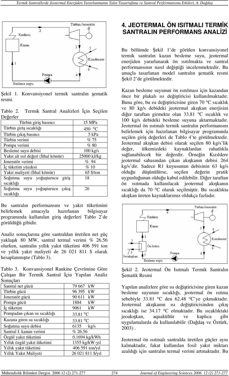 Termik Santral Analizleri İçin Seçilen Değerler Türbin giriş basıncı 15 MPa Türbin giriş 450 C Türbin çıkış basıncı 5 kpa Türbin verimi % 75 Pompa verimi % 80 Besleme suyu debisi 100 kg/s Yakıt alt