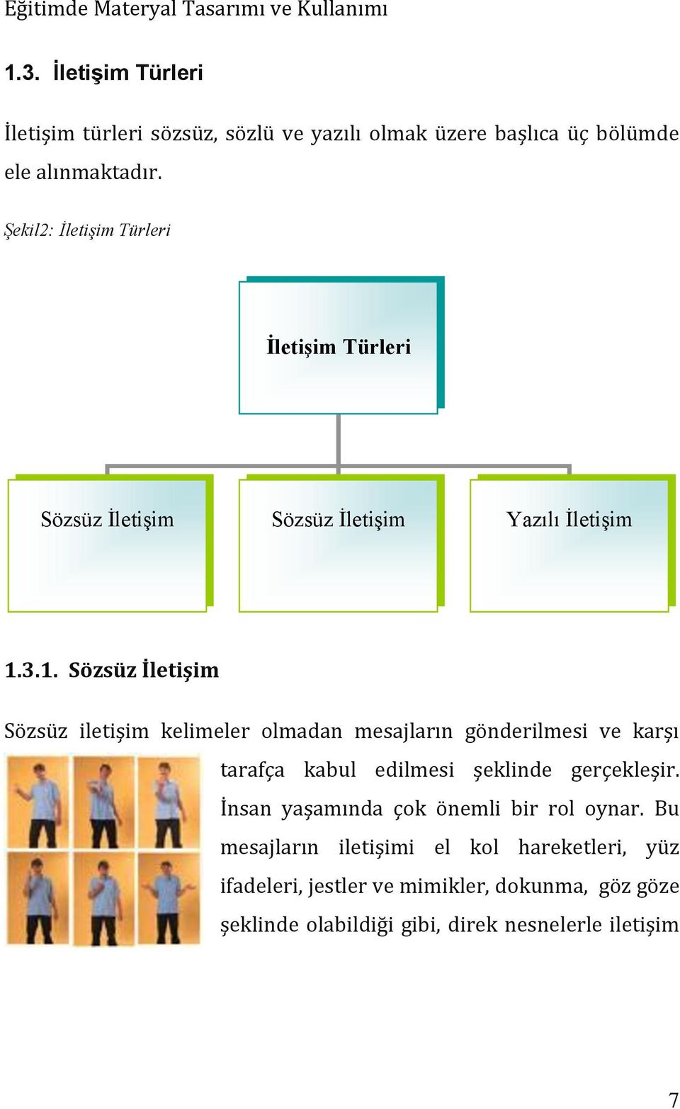 3.1. Sözsüz İletişim Sözsüz iletişim kelimeler olmadan mesajların gönderilmesi ve karşı tarafça kabul edilmesi şeklinde gerçekleşir.