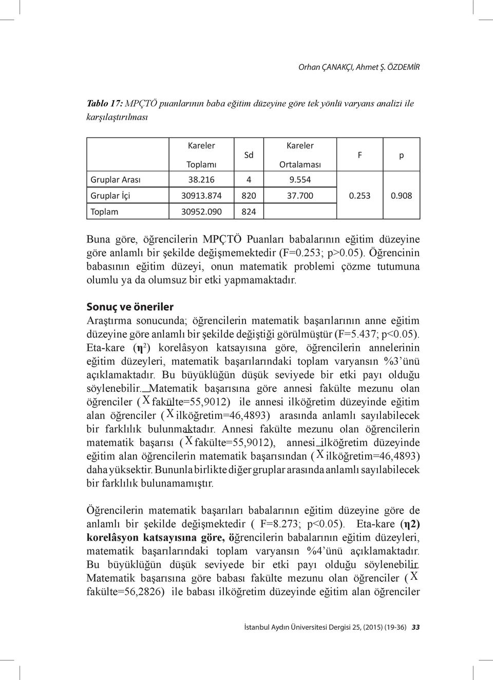 Öğrencinin babasının eğitim düzeyi, onun matematik problemi çözme tutumuna olumlu ya da olumsuz bir etki yapmamaktadır.