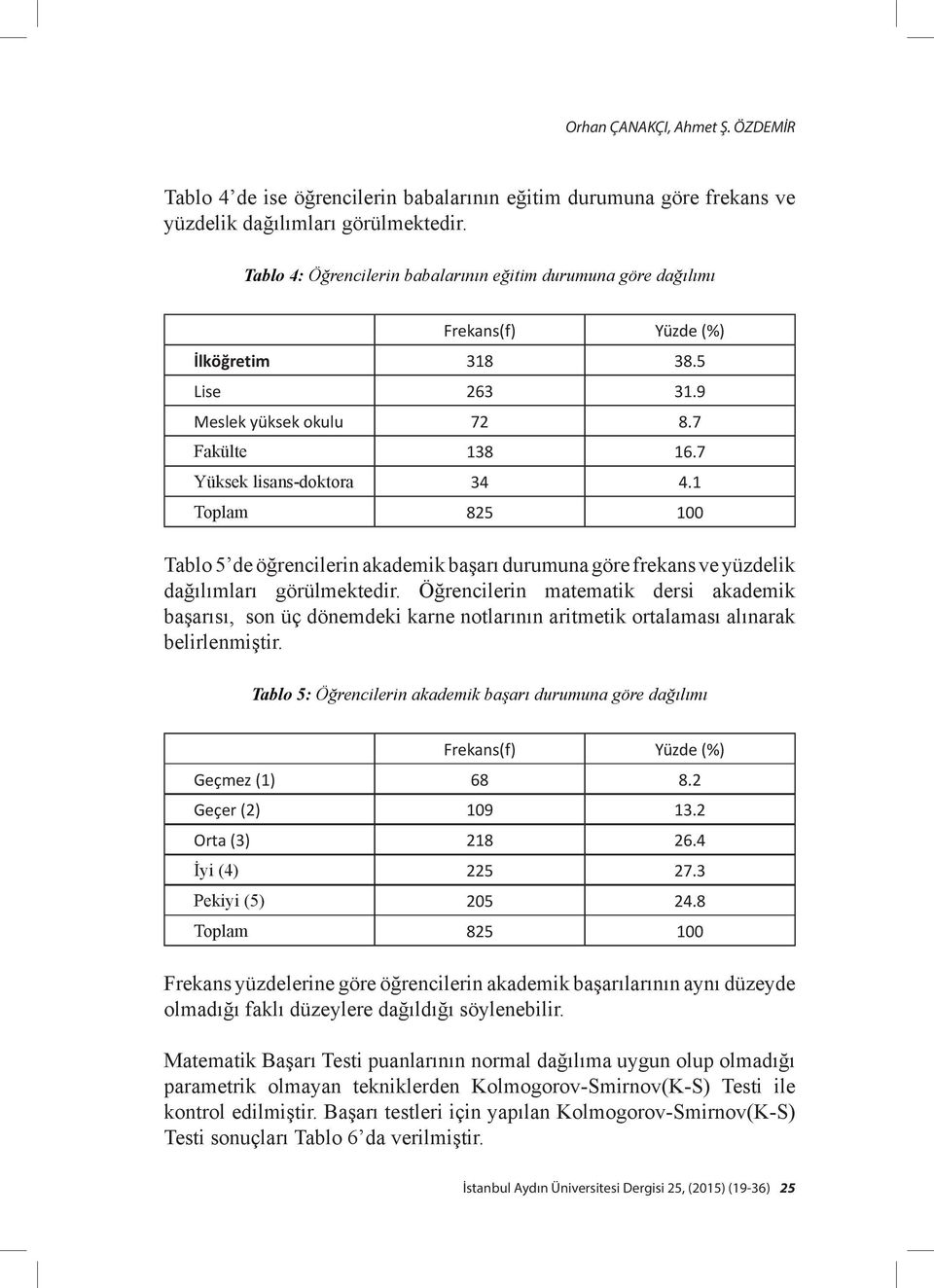 1 Toplam 825 100 Tablo 5 de öğrencilerin akademik başarı durumuna göre frekans ve yüzdelik dağılımları görülmektedir.