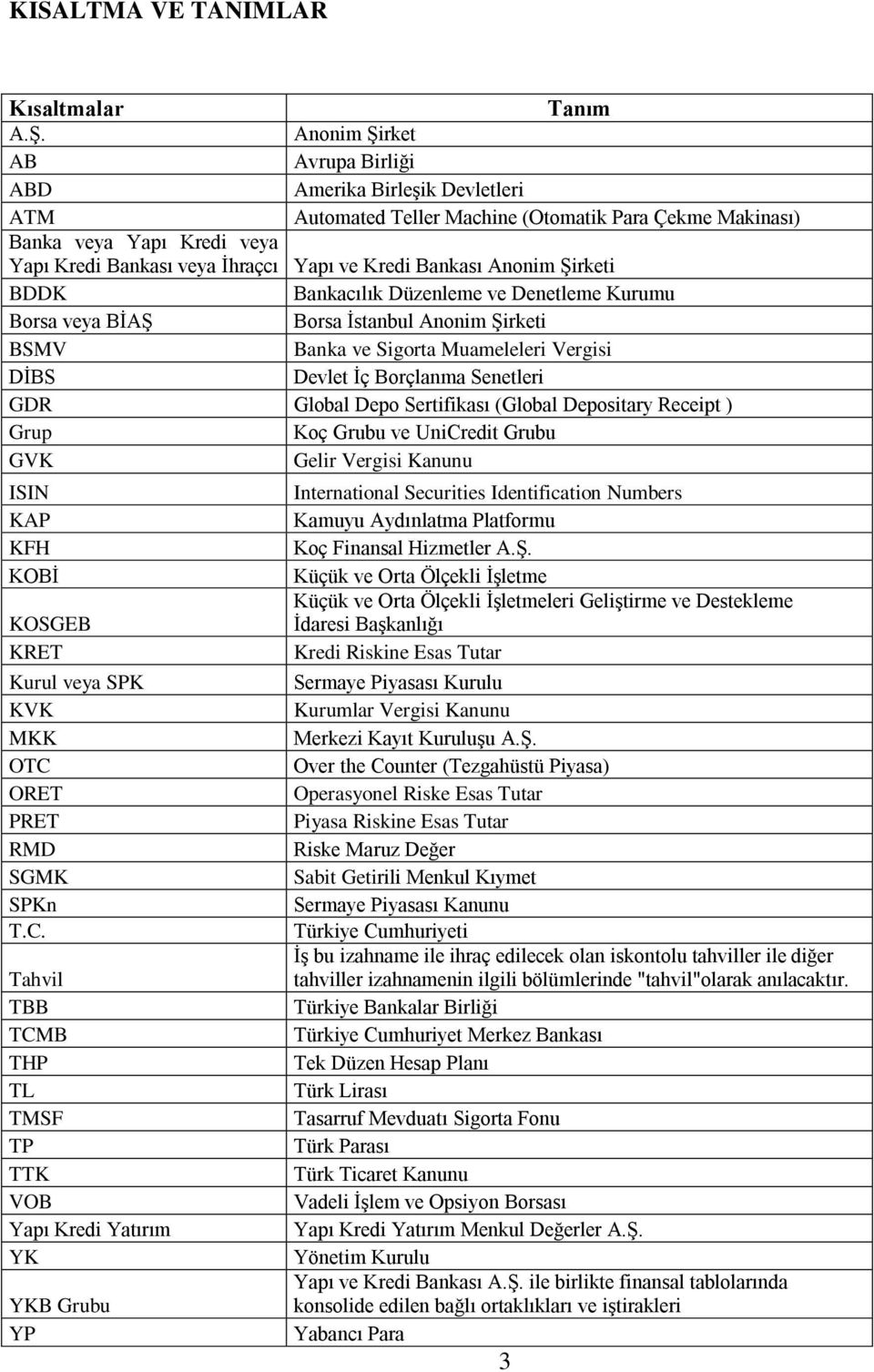 Bankası Anonim Şirketi BDDK Bankacılık Düzenleme ve Denetleme Kurumu Borsa veya BİAŞ Borsa İstanbul Anonim Şirketi BSMV Banka ve Sigorta Muameleleri Vergisi DİBS Devlet İç Borçlanma Senetleri GDR