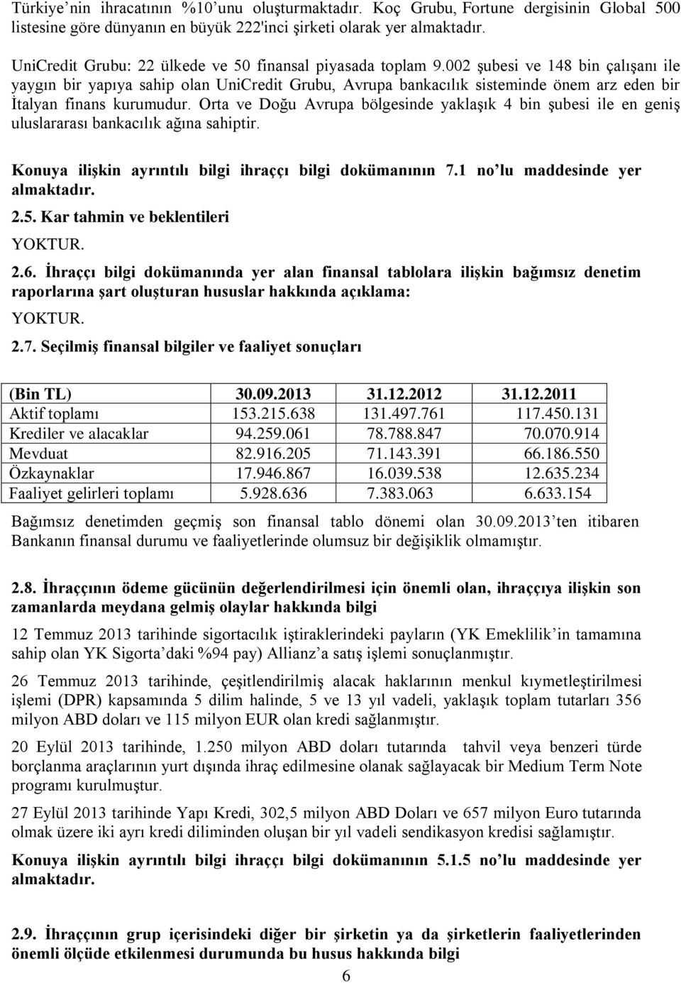 002 şubesi ve 148 bin çalışanı ile yaygın bir yapıya sahip olan UniCredit Grubu, Avrupa bankacılık sisteminde önem arz eden bir İtalyan finans kurumudur.