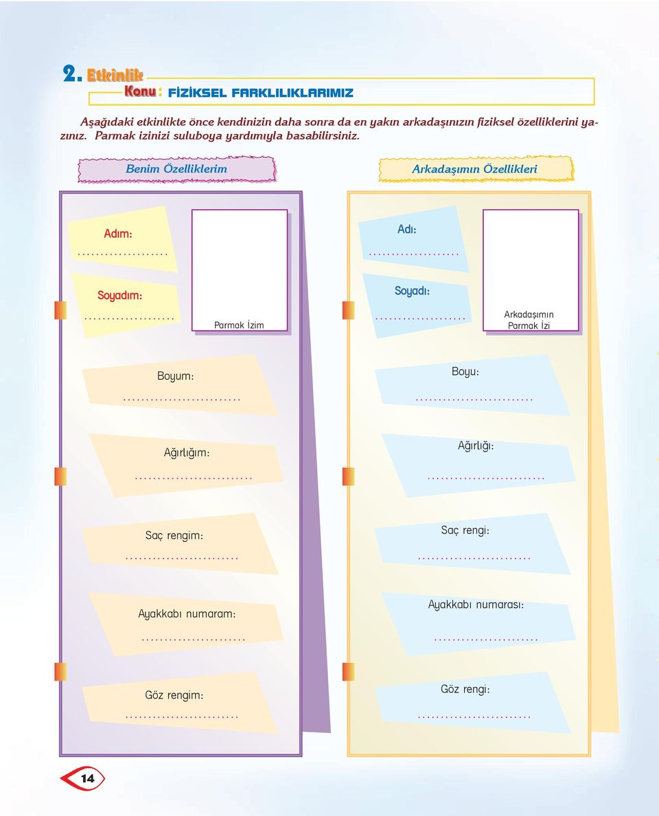 Benim Özelliklerim Arkadaþýmýn Özellikleri Adým:... Adý:... Soyadým: Soyadý:... Parmak Ýzim.