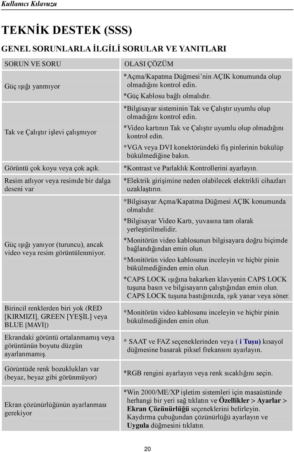 Birincil renklerden biri yok (RED [KIRMIZI], GREEN [YEŞİL] veya BLUE [MAVİ]) Ekrandaki görüntü ortalanmamış veya görüntünün boyutu düzgün ayarlanmamış.