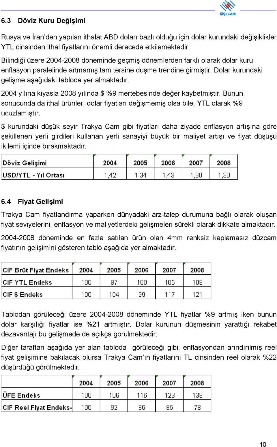 Dolar kurundaki gelişme aşağıdaki tabloda yer almaktadır. 2004 yılına kıyasla 2008 yılında $ %9 mertebesinde değer kaybetmiştir.