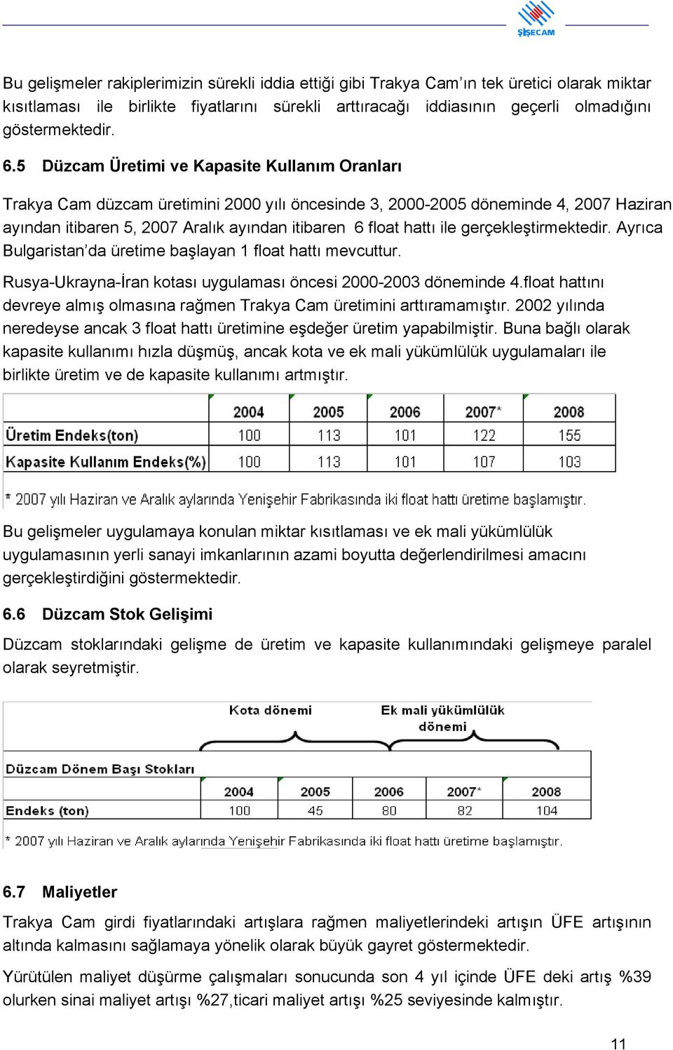 ile gerçekleştirmektedir. Ayrıca Bulgaristan da üretime başlayan 1 float hattı mevcuttur. Rusya-Ukrayna-İran kotası uygulaması öncesi 2000-2003 döneminde 4.