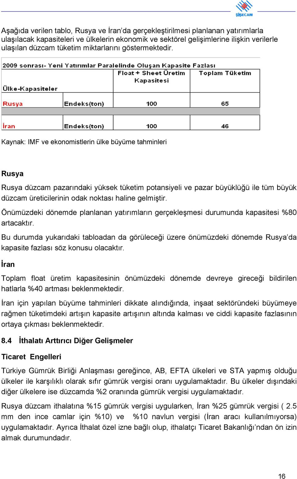 Kaynak: IMF ve ekonomistlerin ülke büyüme tahminleri Rusya Rusya düzcam pazarındaki yüksek tüketim potansiyeli ve pazar büyüklüğü ile tüm büyük düzcam üreticilerinin odak noktası haline gelmiştir.