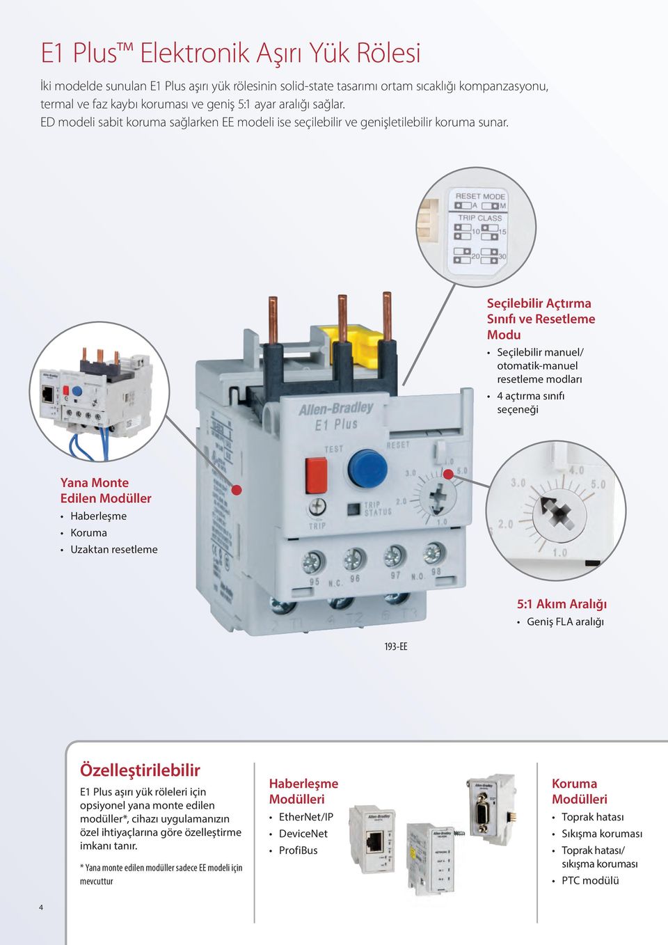 Seçilebilir Açtırma Sınıfı ve Resetleme Modu Seçilebilir manuel/ otomatik-manuel resetleme modları 4 açtırma sınıfı seçeneği Yana Monte Edilen Modüller Haberleşme Koruma Uzaktan resetleme 193-EE 5:1