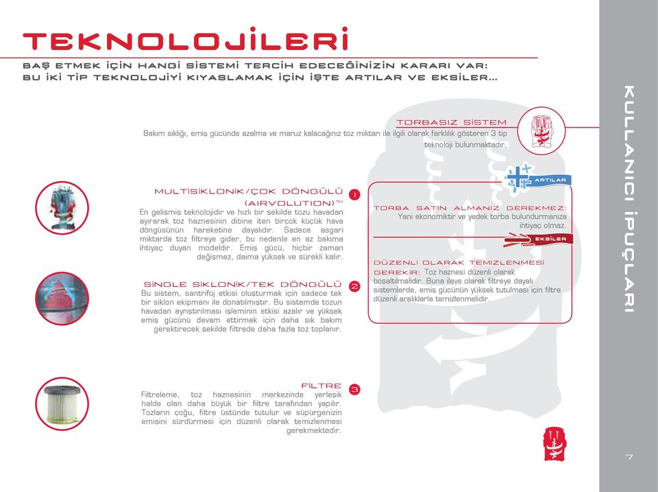 iten birçok küçük hava döngüsünün hareketine dayalıdır. Sadece asgari miktarda toz filtreye gider, bu nedenle en az bakıma ihtiyaç duyan modeldir.