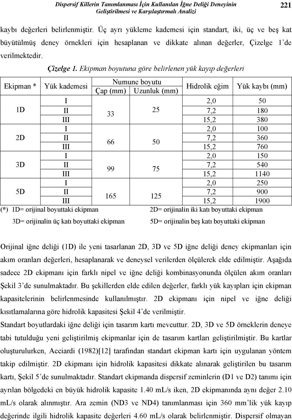 de verilmektedir. Çizelge 1.