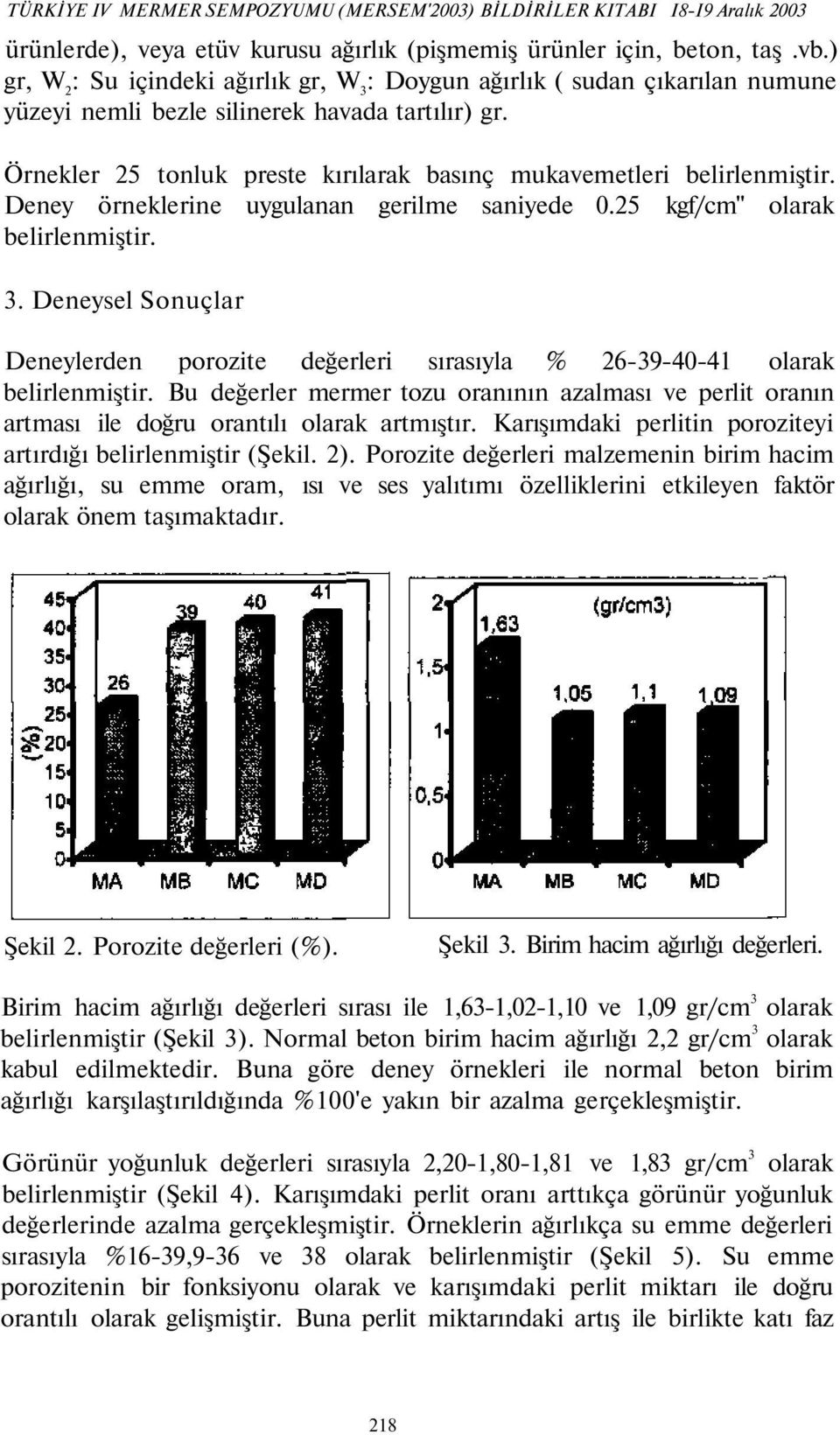 Örnekler 25 tonluk preste kırılarak basınç mukavemetleri belirlenmiştir. Deney örneklerine uygulanan gerilme saniyede 0.25 kgf/cm" olarak belirlenmiştir. 3.