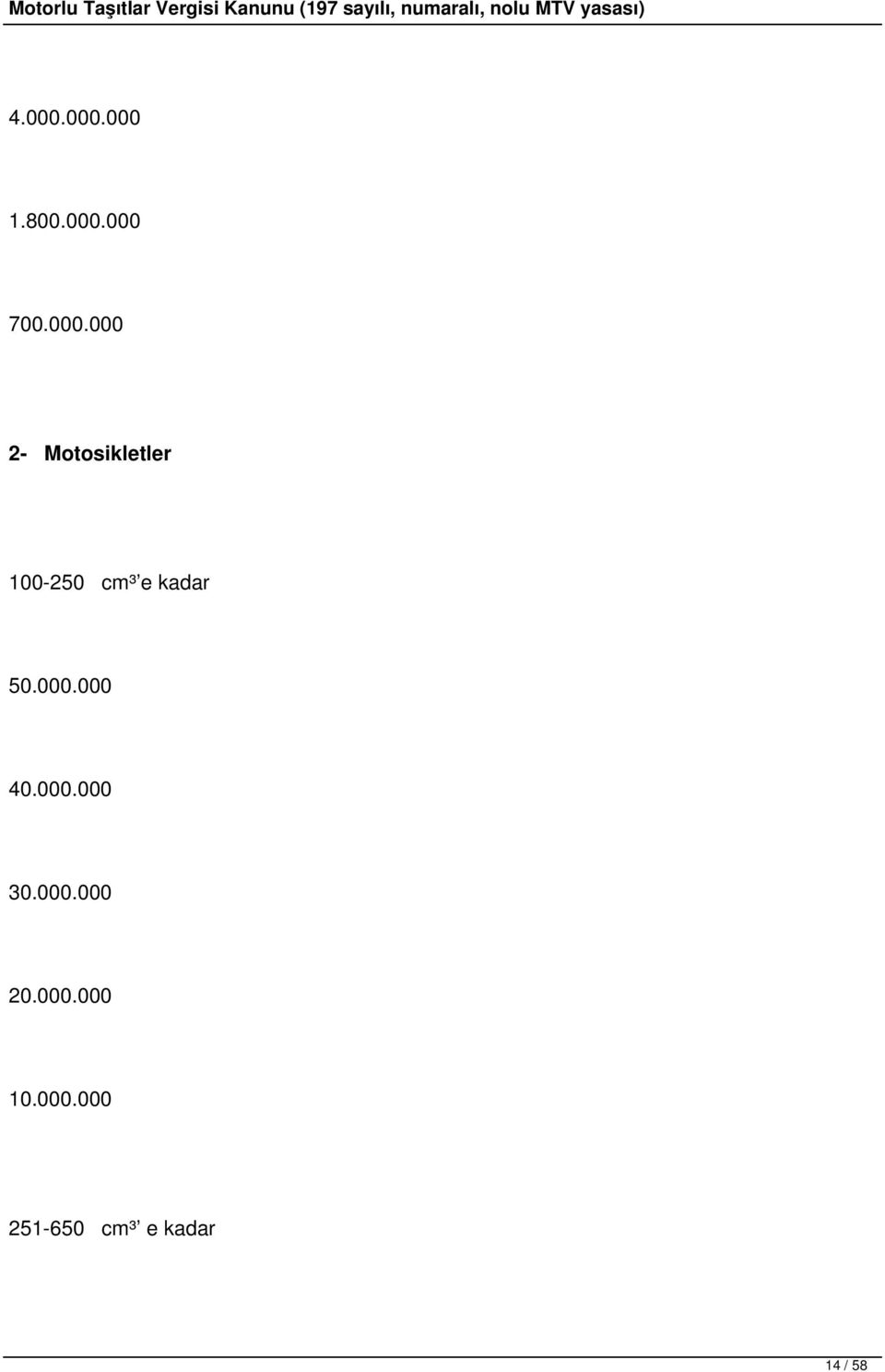 Motosikletler 100-250 cm³ e kadar 50.