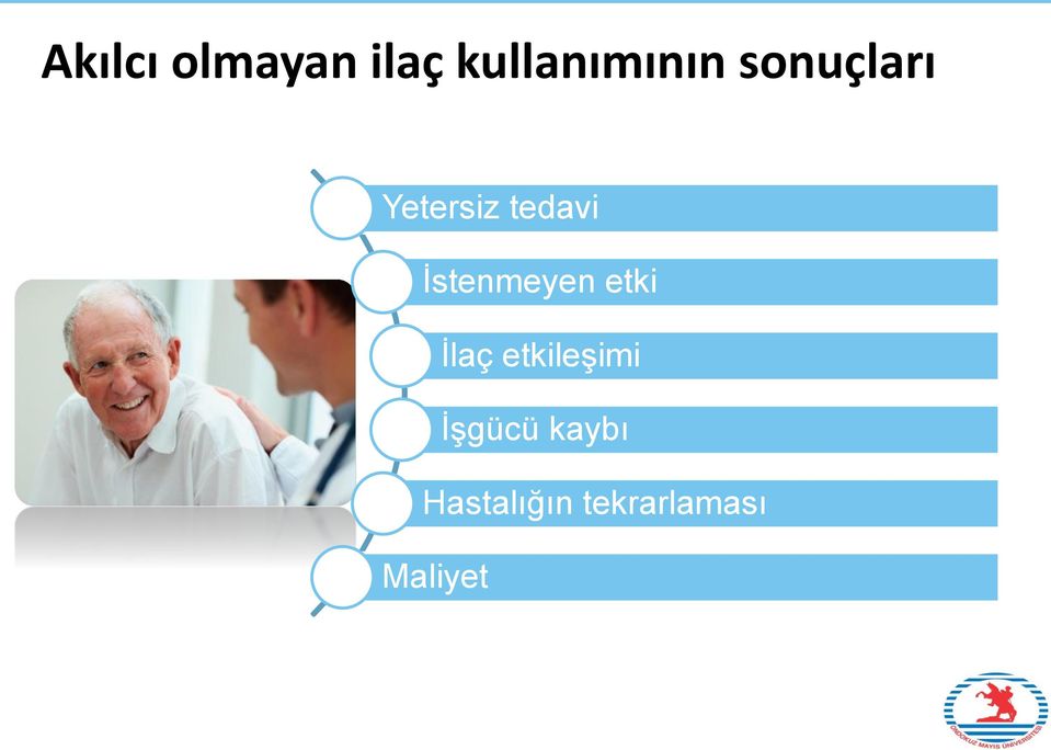 İstenmeyen etki İlaç etkileşimi