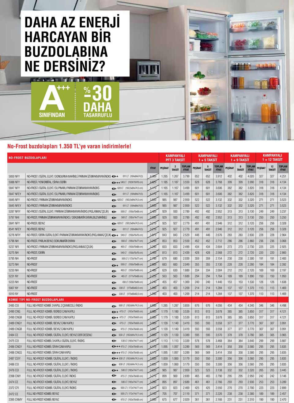 912 402 402 4.020 327 327 4.251 5088 NFY NO-FROST / YENİ ORBİTAL / SİYAH / DERİN 540 LT (193X70X76 cm) 4.629 1.185 1.187 3.559 628 628 3.768 399 399 3.990 318 318 4.