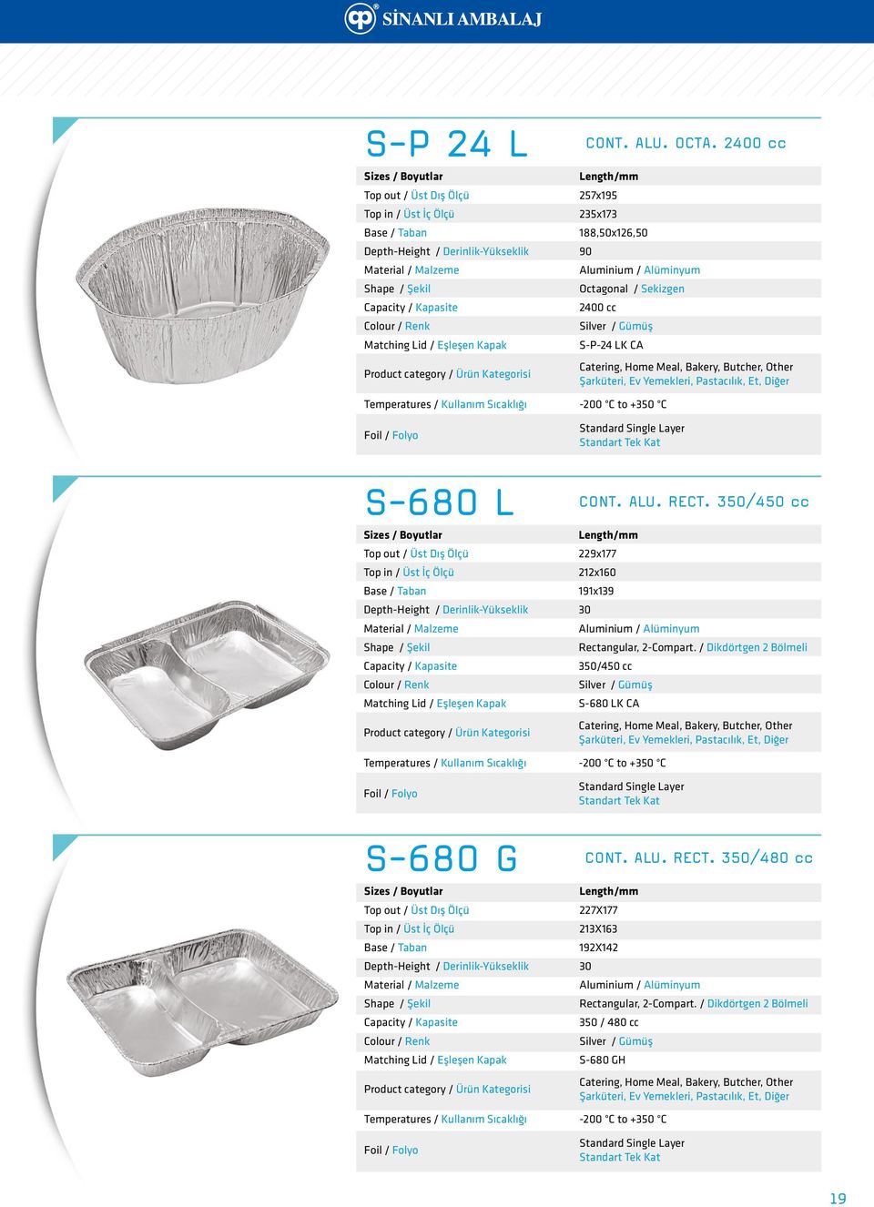 S-680 L CONT. ALU. RECT. 350/450 cc 229x177 212x160 191x139 Depth-Height / Derinlik-Yükseklik 30 Rectangular, 2-Compart.