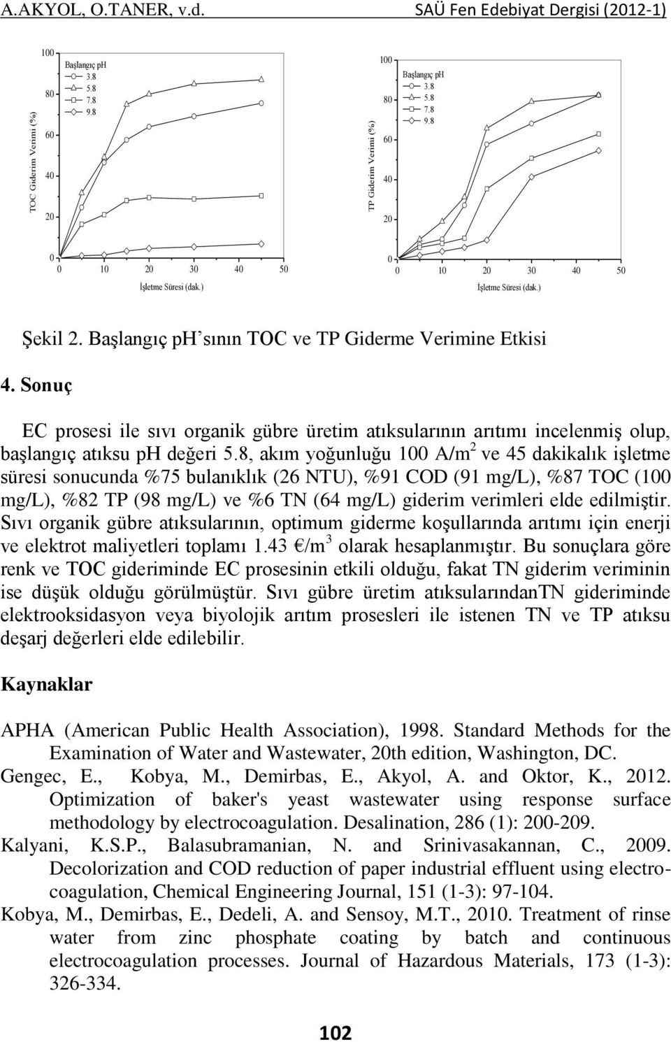 Sonuç EC prosesi ile sıvı organik gübre üretim atıksularının arıtımı incelenmiş olup, başlangıç atıksu ph değeri 5.