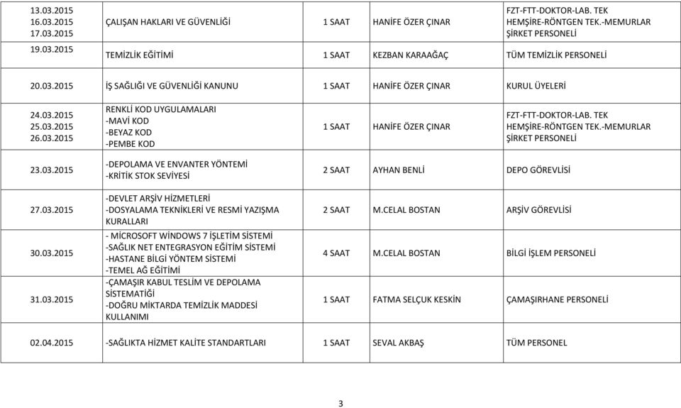 SEVİYESİ -DEVLET ARŞİV HİZMETLERİ -DOSYALAMA TEKNİKLERİ VE RESMİ YAZIŞMA KURALLARI - MİCROSOFT WİNDOWS 7 İŞLETİM SİSTEMİ -SAĞLIK NET ENTEGRASYON EĞİTİM SİSTEMİ -HASTANE BİLGİ YÖNTEM SİSTEMİ -TEMEL AĞ