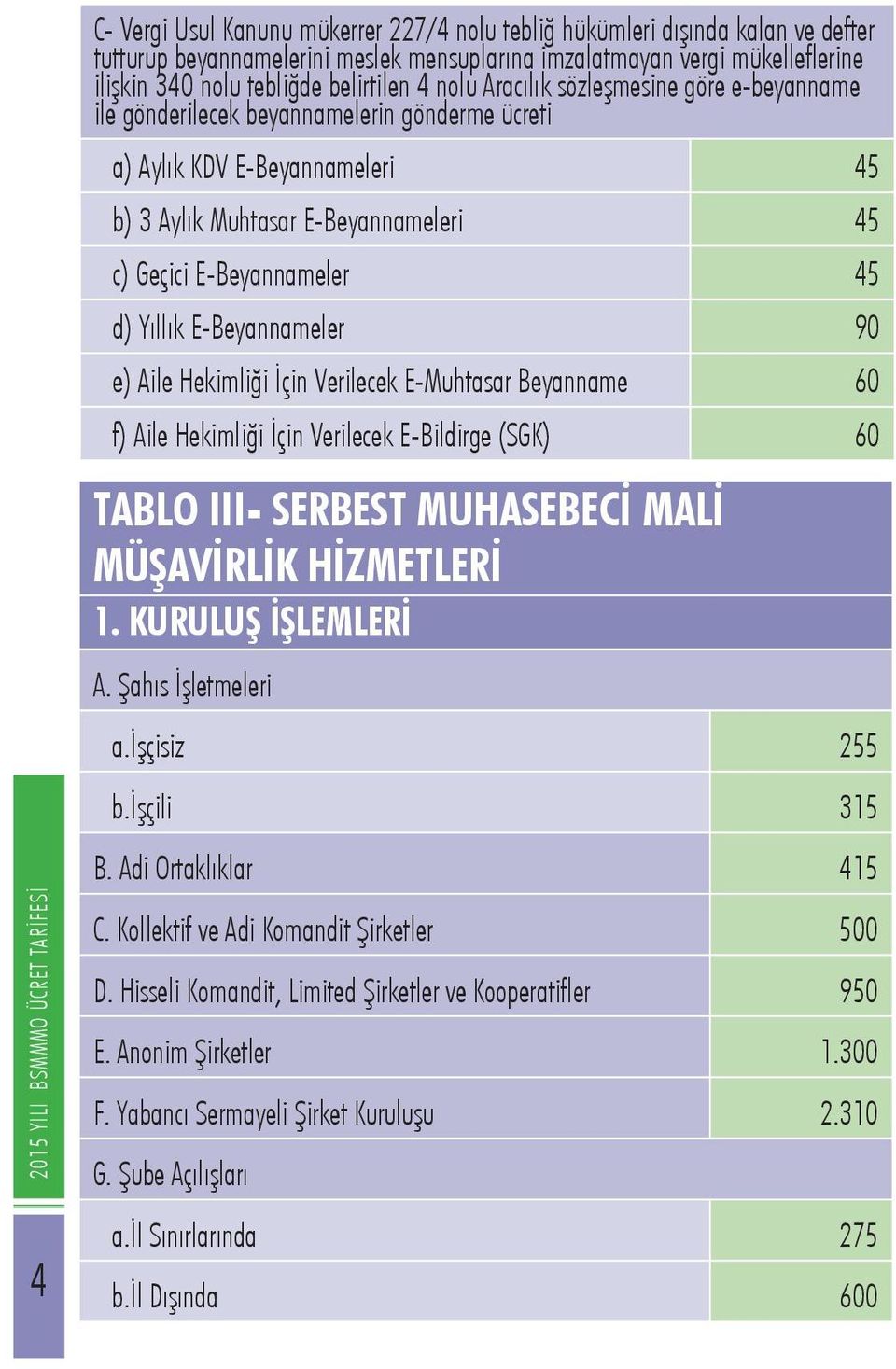 45 c) Geçici E-Beyannameler 45 d) Yıllık E-Beyannameler 90 e) Aile Hekimliği İçin Verilecek E-Muhtasar Beyanname 60 f) Aile Hekimliği İçin Verilecek E-Bildirge (SGK) 60 TABLO III- SERBEST MUHASEBECİ