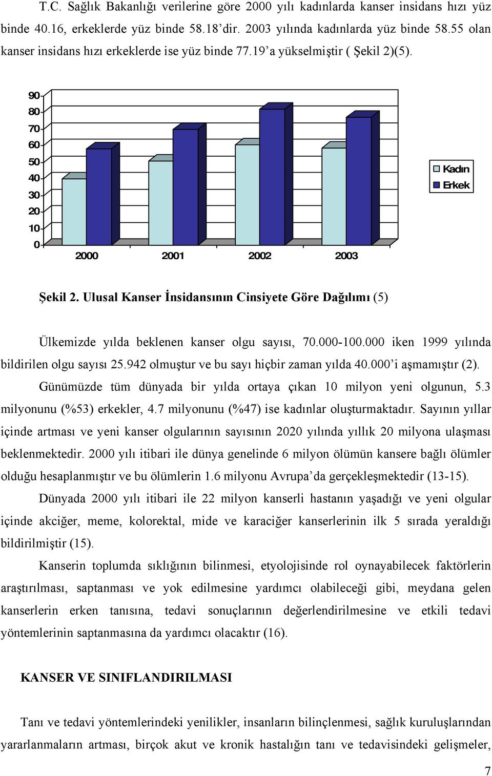 Ulusal Kanser İnsidansının Cinsiyete Göre Dağılımı (5) Ülkemizde yılda beklenen kanser olgu sayısı, 70.000-100.000 iken 1999 yılında bildirilen olgu sayısı 25.