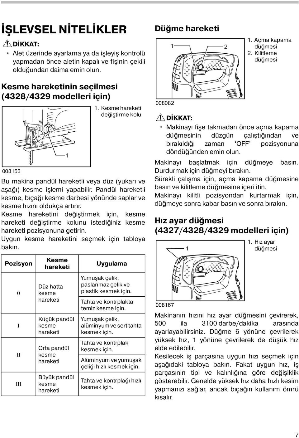 Pandül hareketli kesme, bıçağı kesme darbesi yönünde saplar ve kesme hızını oldukça artırır.