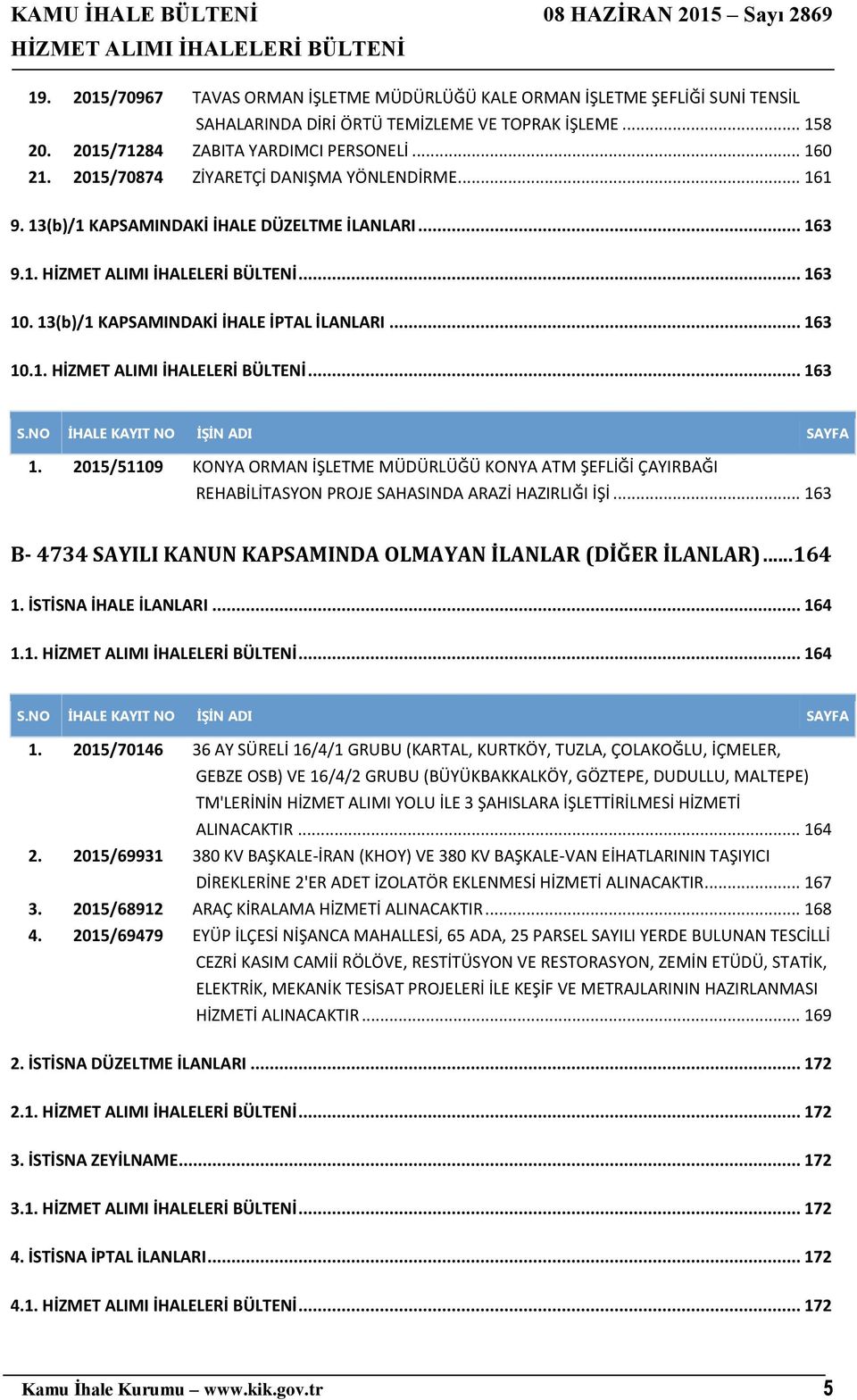 NO İHALE KAYIT NO İŞİN ADI SAYFA 1. 2015/51109 KONYA ORMAN İŞLETME MÜDÜRLÜĞÜ KONYA ATM ŞEFLİĞİ ÇAYIRBAĞI REHABİLİTASYON PROJE SAHASINDA ARAZİ HAZIRLIĞI İŞİ.