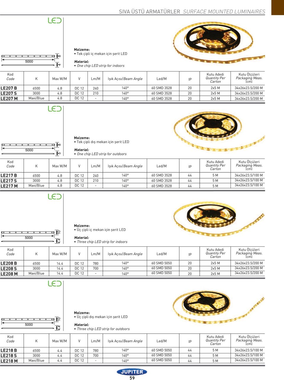 5/200 M 34x26x23.