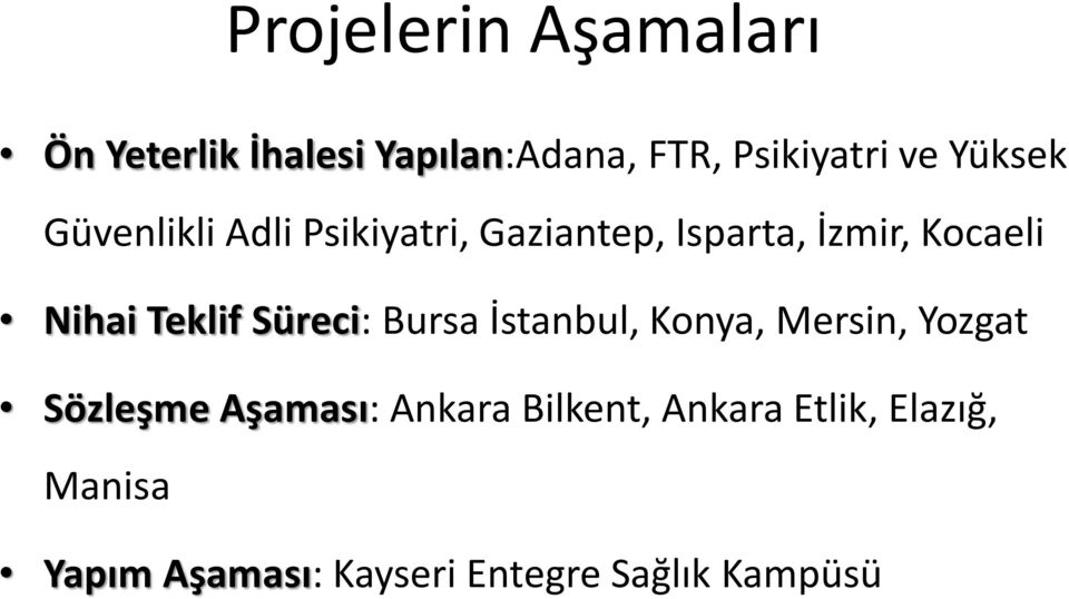 Teklif Süreci: Bursa İstanbul, Konya, Mersin, Yozgat Sözleşme Aşaması: Ankara
