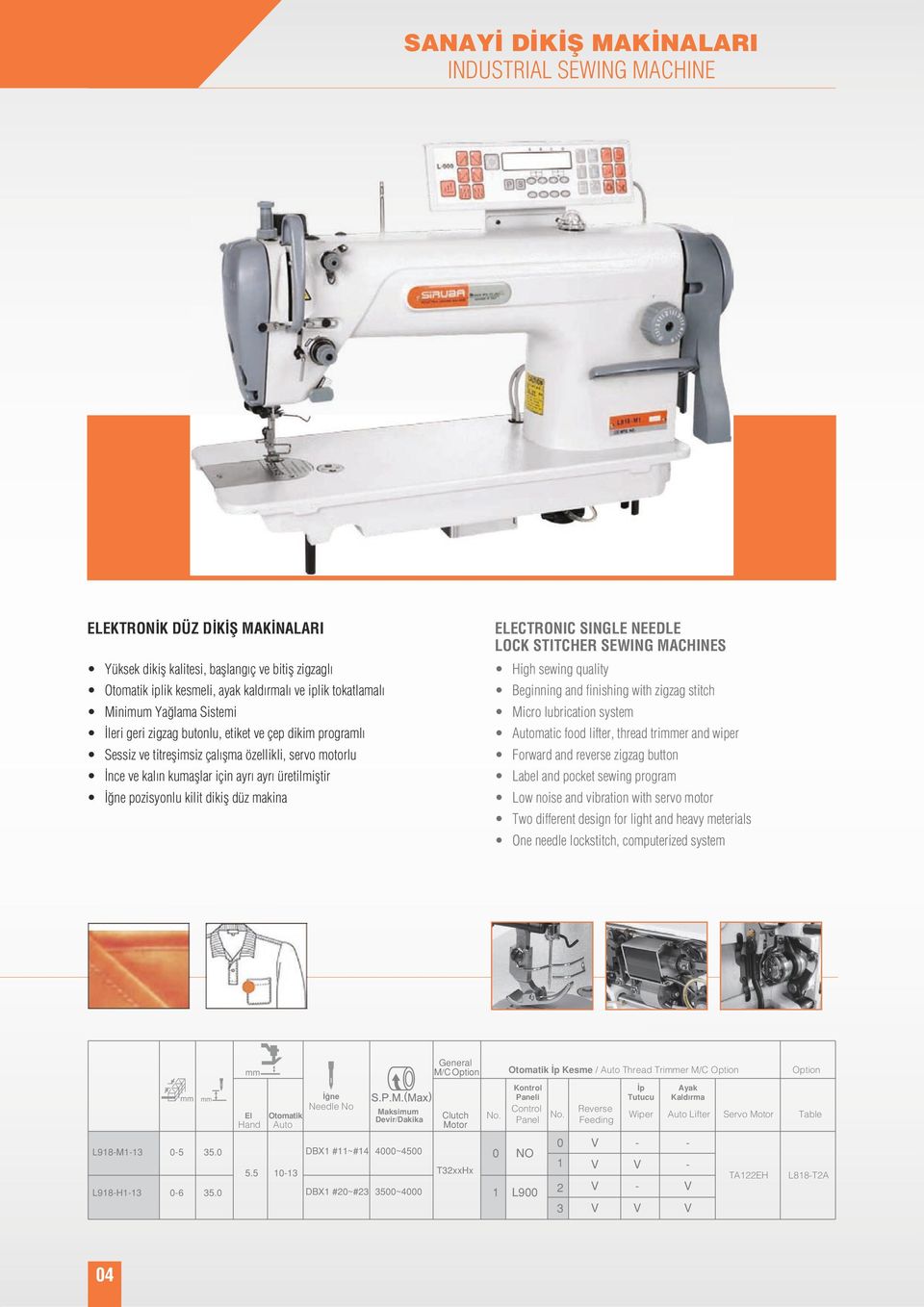NEEDLE LOCK STITCHER SEWING MACHINES High sewing quality Beginning and finishing with zigzag stitch Micro lubrication system Automatic food lifter, thread trimmer and wiper Forward and reverse zigzag