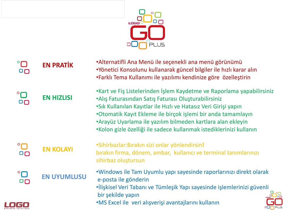 Girişi yapın Otomatik Kayıt Ekleme ile birçok işlemi bir anda tamamlayın Arayüz Uyarlama ile yazılım bilmeden kartlara alan ekleyin Kolon gizle özelliği ile sadece kullanmak istediklerinizi kullanın