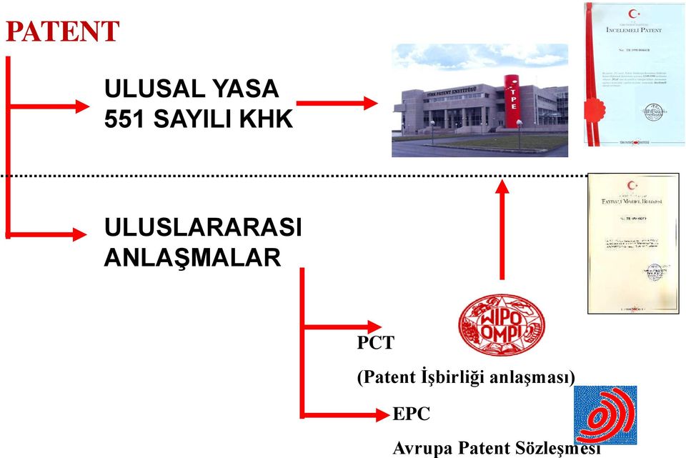 PCT (Patent İşbirliği