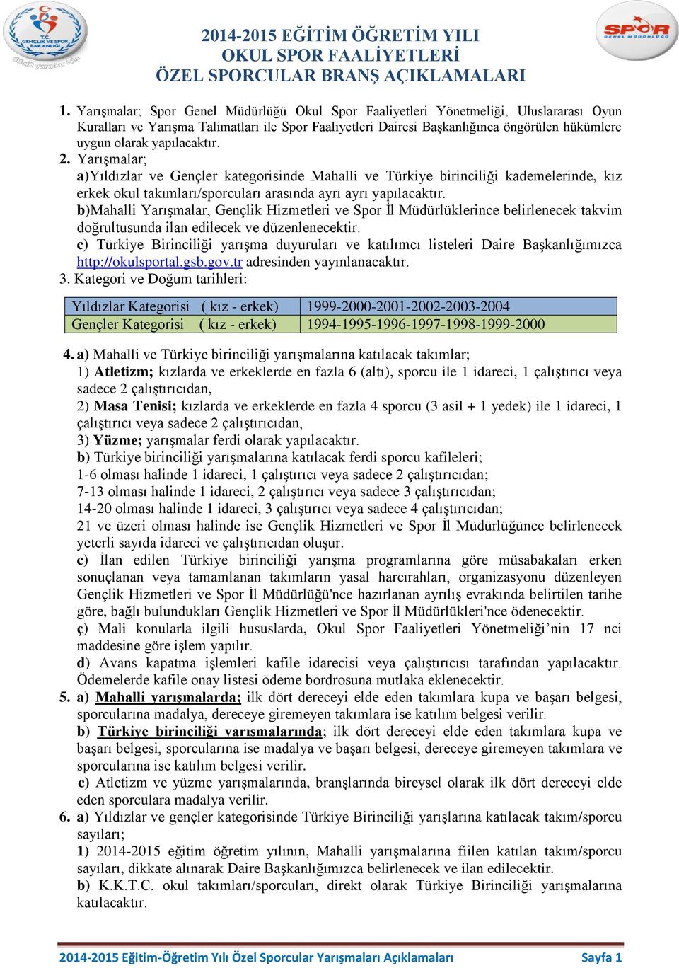 b)mahalli Yarışmalar, Gençlik Hizmetleri ve Spor İl Müdürlüklerince belirlenecek takvim doğrultusunda ilan edilecek ve düzenlenecektir.