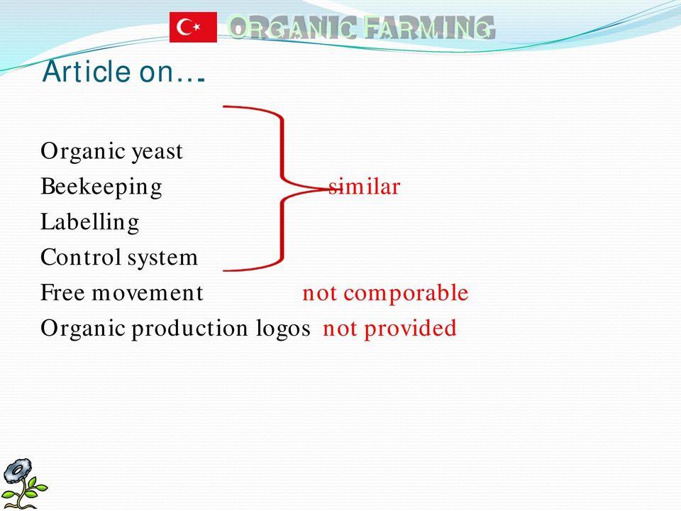 Labelling Control system Free