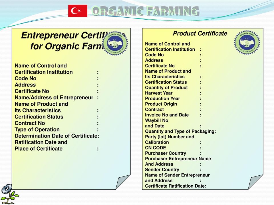 Certification Institution : Code No : Address : Certificate No : Name of Product and Its Characteristics : Certification Status : Quantity of Product : Harvest Year : Production Year : Product Origin