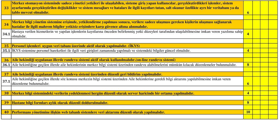 6 Merkez bilgi yönetim sistemine erişimde, yetkilendirme yapılması sonucu, verilere sadece ulaşması gereken kişilerin ulaşması sağlanarak 34 hastalar ile ilgili mahrem bilgiler yetkisiz erişimlere