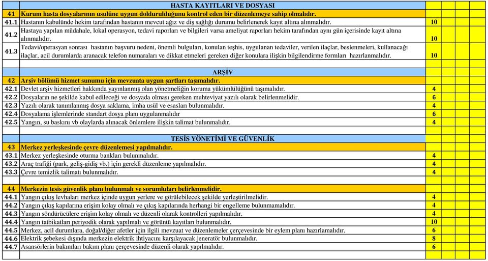 3 Tedavi/operasyan sonrası hastanın başvuru nedeni, önemli bulguları, konulan teşhis, uygulanan tedaviler, verilen ilaçlar, beslenmeleri, kullanacağı ilaçlar, acil durumlarda aranacak telefon