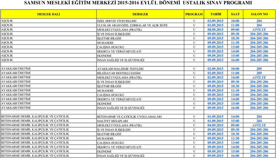 09.2015 10:30 204-205-206 AŞÇILIK MUHASEBE U 09.09.2015 11:30 204-205-206 AŞÇILIK ÇALIŞMA HUKUKU U 09.09.2015 13:00 204-205-206 AŞÇILIK SİGORTA VE VERGİ MEVZUATI U 09.09.2015 14:00 204-205-206 AŞÇILIK EKONOMİ U 09.