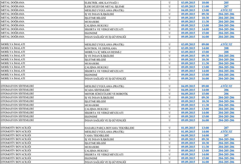 09.2015 14:00 204-205-206 METAL DOĞRAMA EKONOMİ U 09.09.2015 15:00 204-205-206 METAL DOĞRAMA İNSAN SAĞLIĞI VE İŞ GÜVENLİĞİ U 09.09.2015 16:00 204-205-206 MOBİLYA İMALATI MESLEKİ UYGULAMA (PRATİK) U 03.