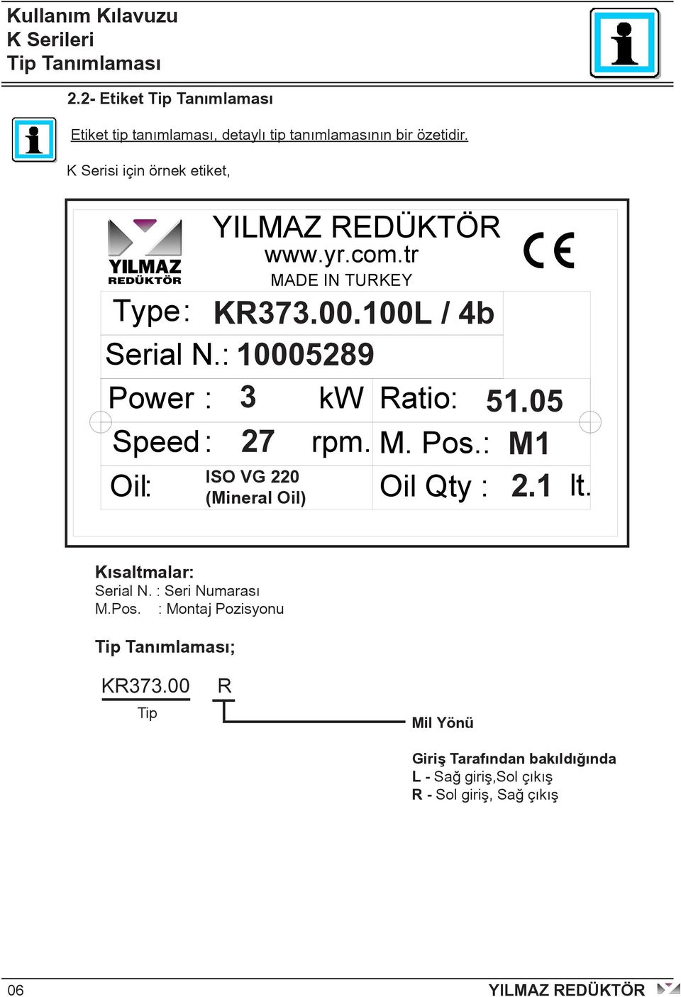 : 1000589 Power : 3 kw Ratio: 51.05 Speed : 7 rpm. M. Pos.: M1 Oil: Oil Qty :.1 ISO VG 0 (Mineral Oil) lt.
