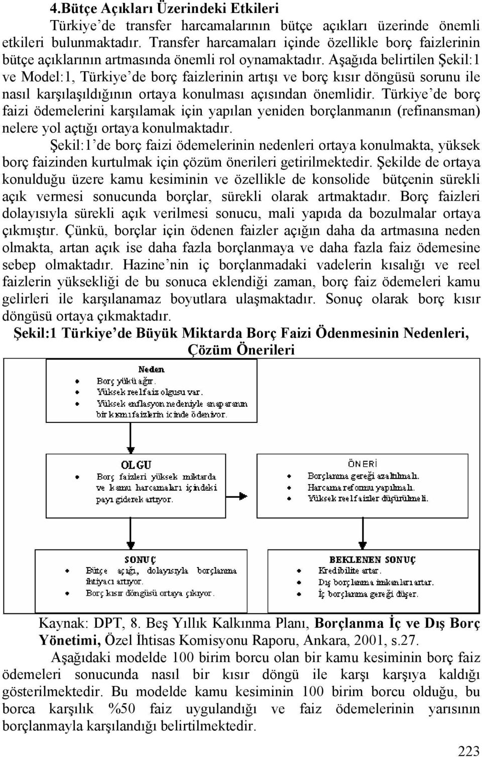 Aşağıda belirtilen Şekil:1 ve Model:1, Türkiye de borç faizlerinin artışı ve borç kısır döngüsü sorunu ile nasıl karşılaşıldığının ortaya konulması açısından önemlidir.