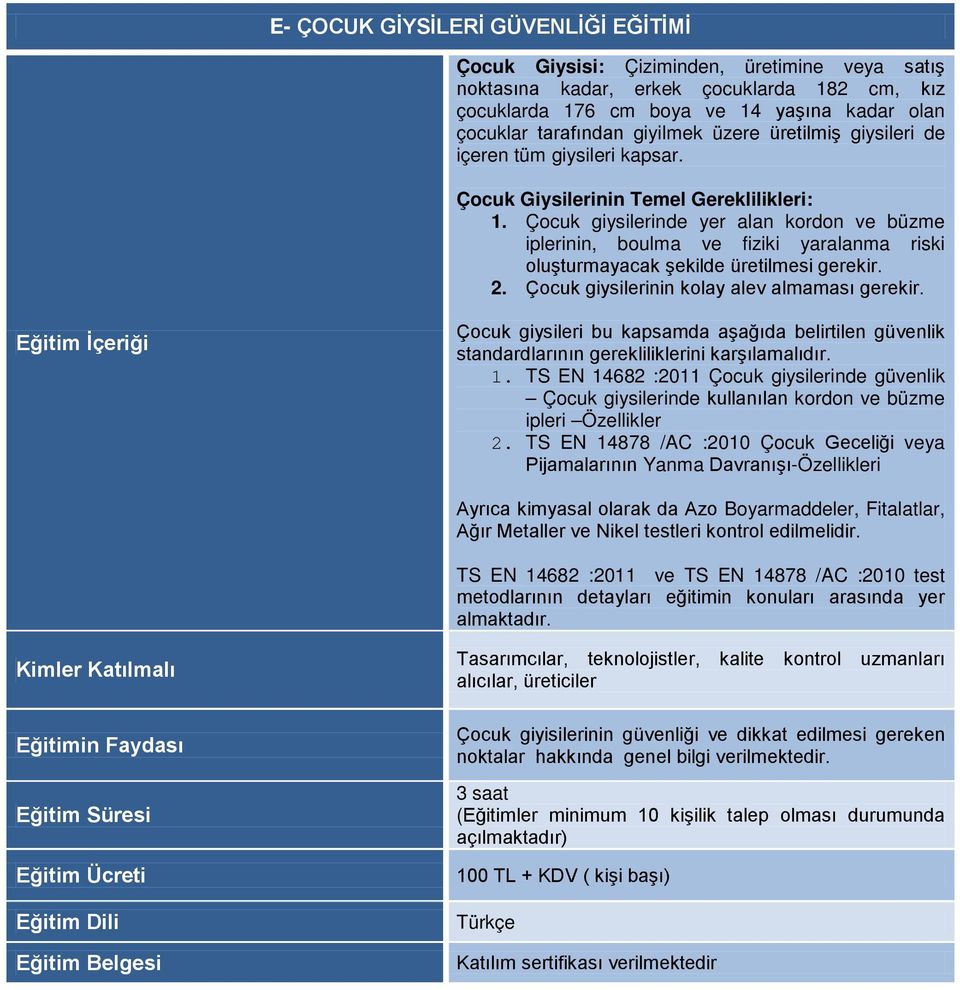 Çocuk giysilerinde yer alan kordon ve büzme iplerinin, boulma ve fiziki yaralanma riski oluşturmayacak şekilde üretilmesi gerekir. 2. Çocuk giysilerinin kolay alev almaması gerekir.