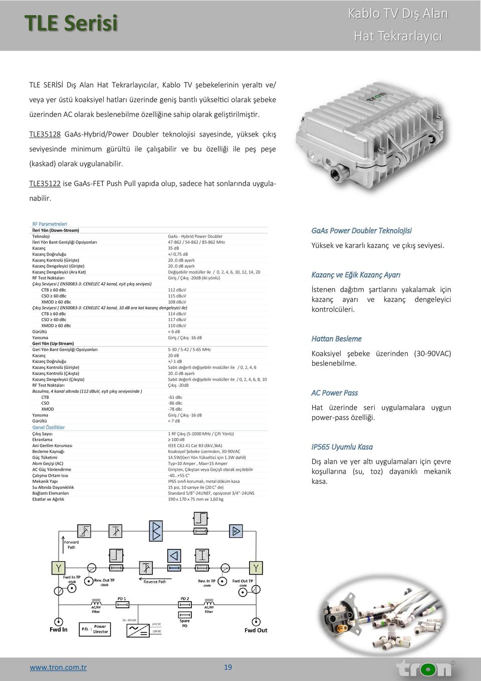 TLE35128 GaAs-Hybrid/Power Doubler teknolojisi sayesinde, yüksek çıkış seviyesinde minimum gürültü ile çalışabilir ve bu özelliği ile peş peşe (kaskad) olarak uygulanabilir.