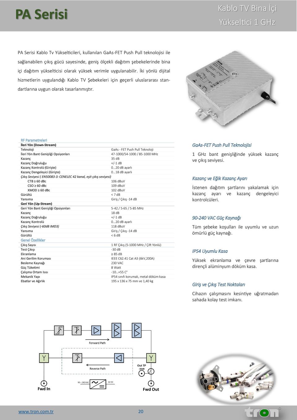 RF Parametreleri İleri Yön (Down-Stream) Teknoloji GaAs - FET Push Pull Teknoloji İleri Yön Bant Genişliği Opsiyonları 47-1000/54-1000 / 85-1000 MHz Kazanç 35 db Kazanç Doğruluğu +/-1 db Kazanç