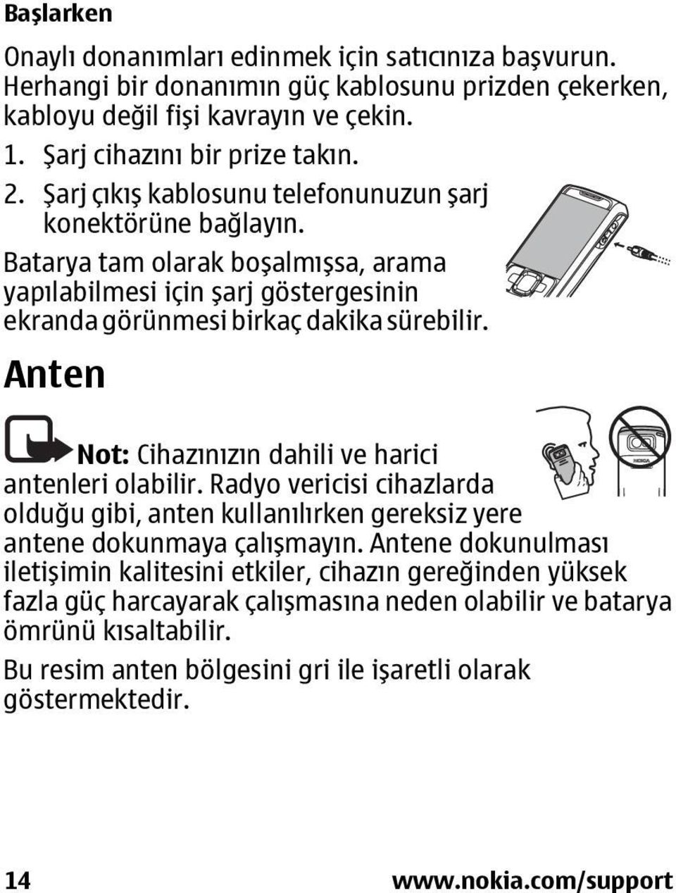 Anten Not: Cihazınızın dahili ve harici antenleri olabilir. Radyo vericisi cihazlarda olduğu gibi, anten kullanılırken gereksiz yere antene dokunmaya çalışmayın.