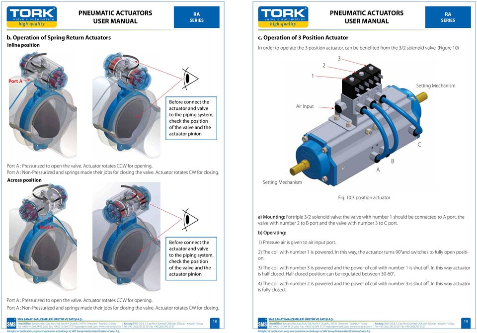 Actuator rotates CCW for opening. : Non-Pressurized and springs made their jobs for closing the valve. Actuator rotates CW for closing. Across position Setting Mechanism A B Fig. 10.