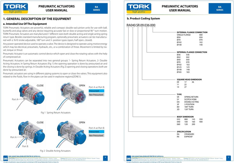 or slow or proportional 90 turn motion. TORK Pneumatic Actuators are manufactured 7 different sizes both double acting and single acting spring return type.