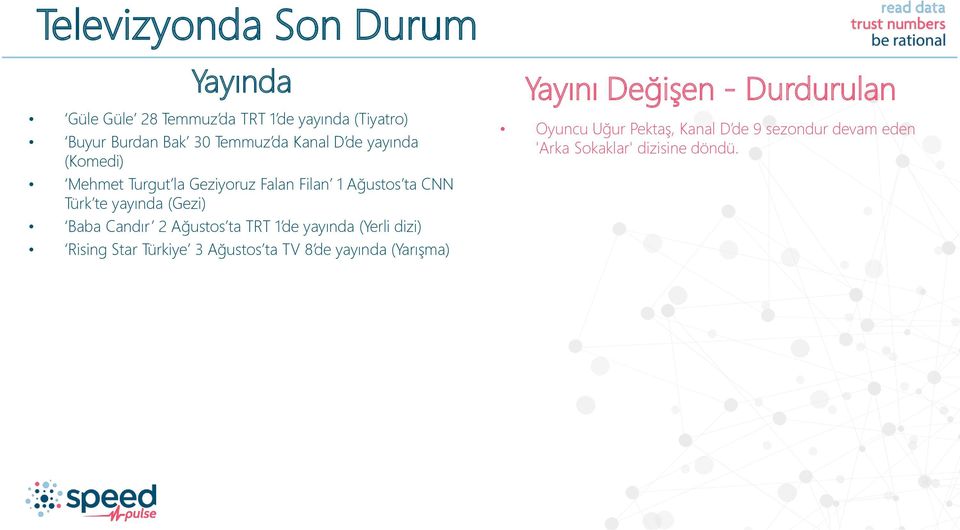 Baba Candır 2 Ağustos ta TRT 1 de yayında (Yerli dizi) Rising Star Türkiye 3 Ağustos ta TV 8 de yayında