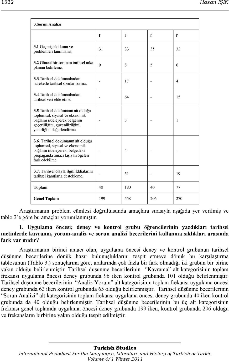 Tarihsel dokümanın ait olduğu toplumsal, siyasal ve ekonomik bağlamı irdeleyerek belgenin geçerliliğini, güvenilirliğini, yeterliğini değerlendirme. 3.6.