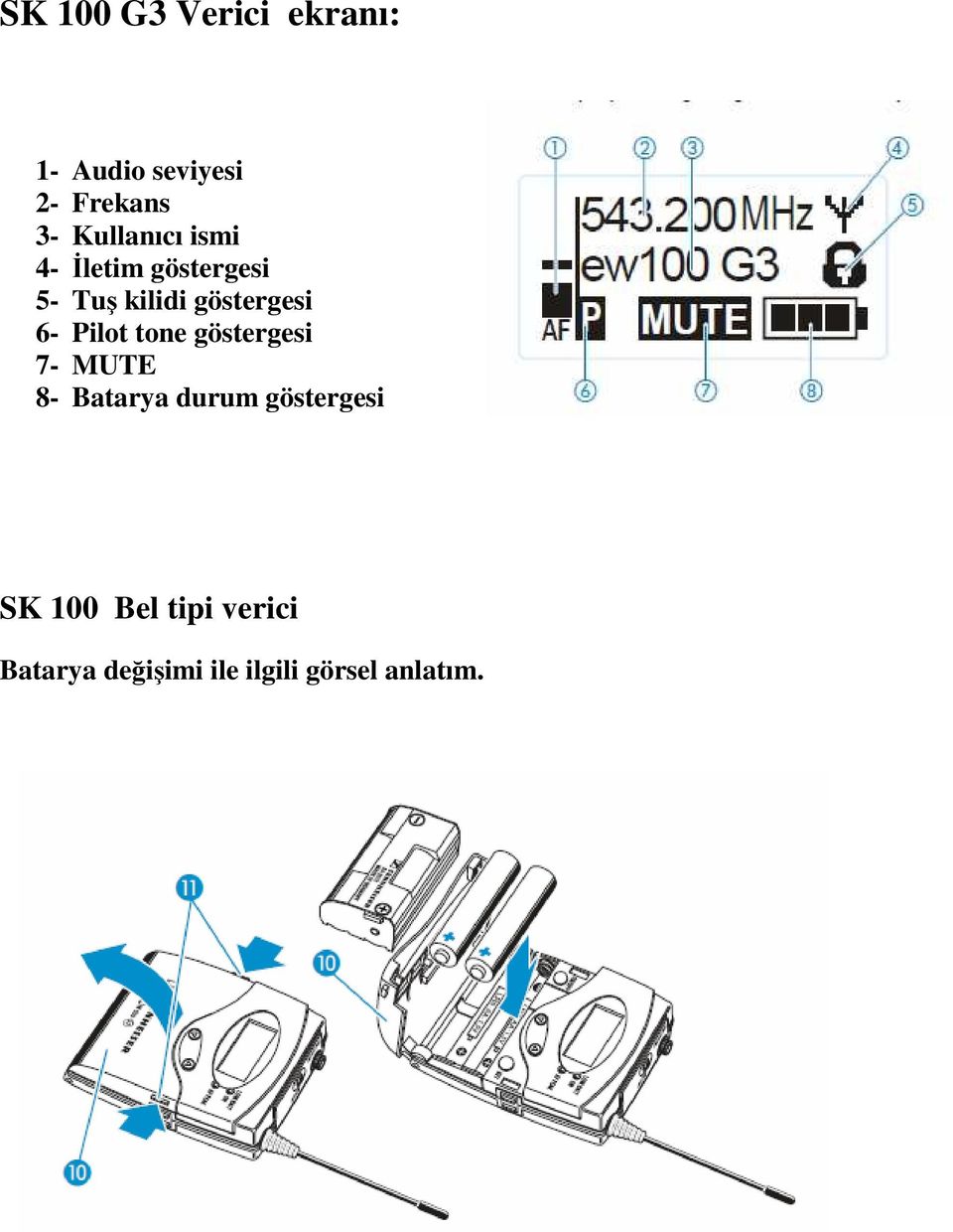 6- Pilot tone göstergesi 7- MUTE 8- Batarya durum göstergesi