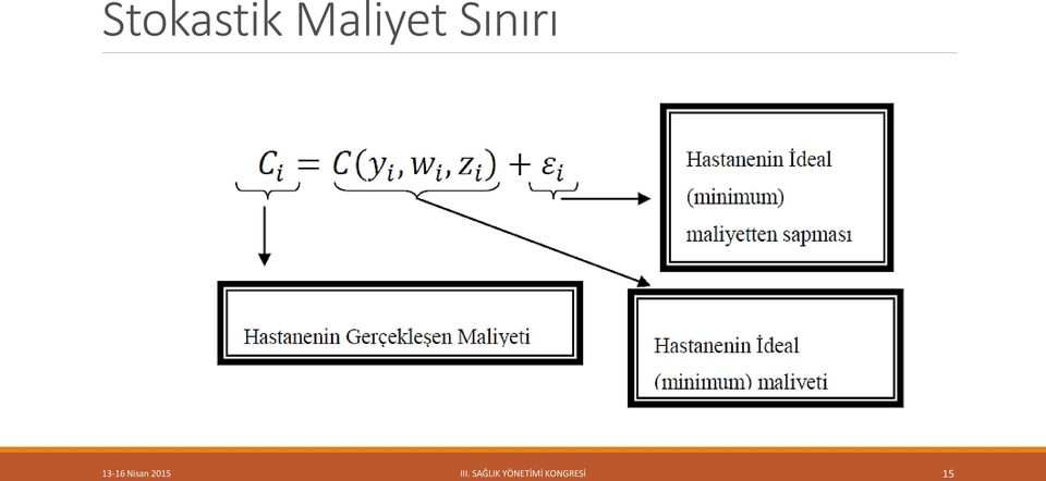 III. SAĞLIK