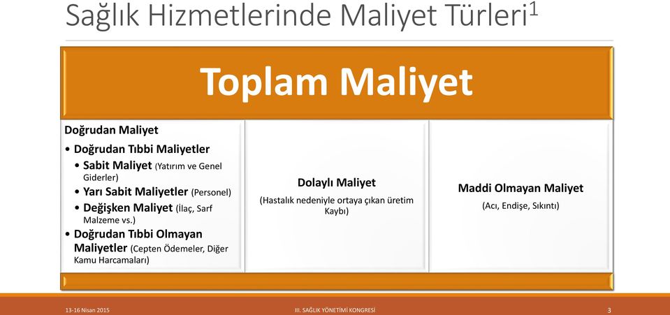 vs.) Doğrudan Tıbbi Olmayan Maliyetler (Cepten Ödemeler, Diğer Kamu Harcamaları) Dolaylı Maliyet (Hastalık